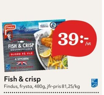Fish & Crisp