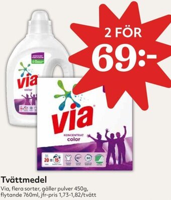 Hemköp Via Tvättmedel erbjuda