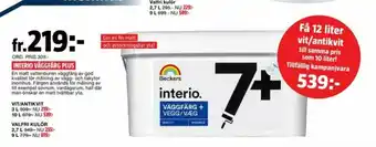 Beckers Interio Väggfärg Plus