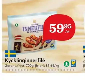 Hemköp Garant kycklinginnerfilé erbjuda