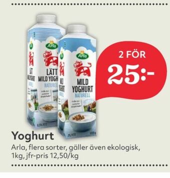 Hemköp Arla Yoghurt erbjuda