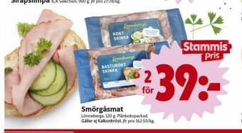 ICA Nära Lönneberga Skinka erbjuda