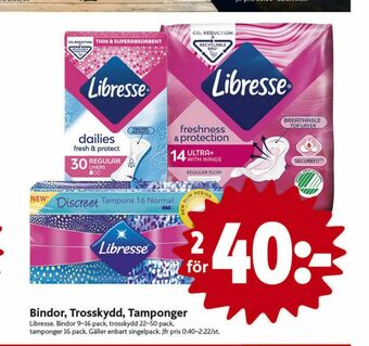 Libresse Trosskydd