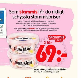 ICA Supermarket ICA Räkor erbjuda