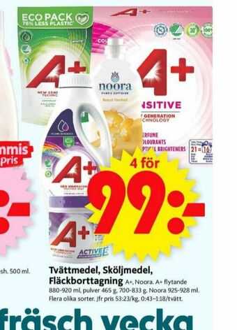 ICA Supermarket Lenor Noora Sköljmedel erbjuda