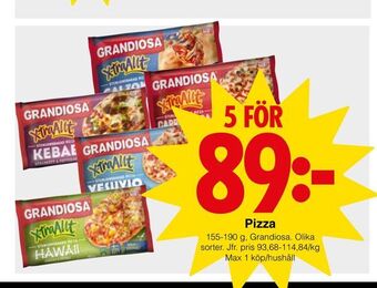 Matöppet Pizza erbjuda
