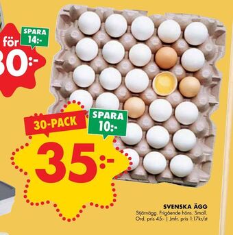 Svenska ägg