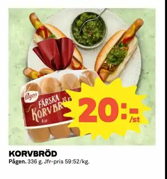 Korvbröd