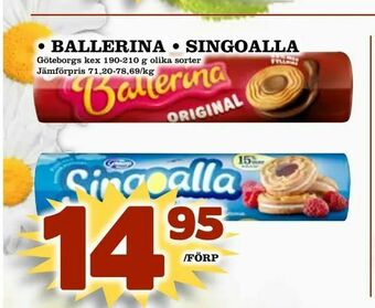 Din Mat ballerina • singoalla erbjuda