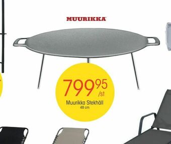 EKO Muurikka Stekhäll erbjuda