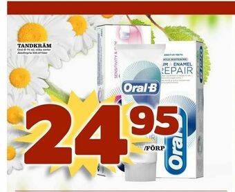 Nelins Tandkräm erbjuda