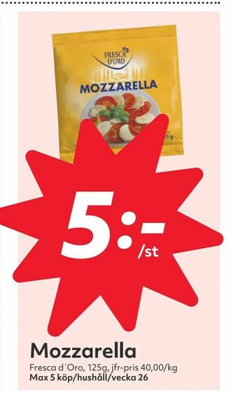 Hemköp Mozzarella erbjuda