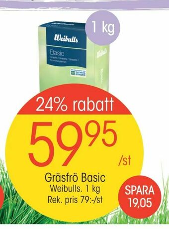 EKO Gräsfrö Basic erbjuda