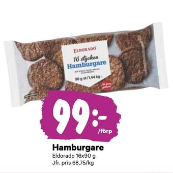 City Gross Hamburgare erbjuda