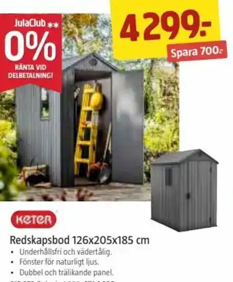 Keter Redskapsbod 126x205x185 cm