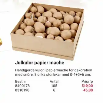 Julkulor Papier Mache