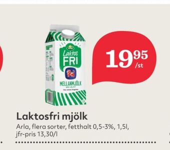 Hemköp Arla mellanmjölk erbjuda