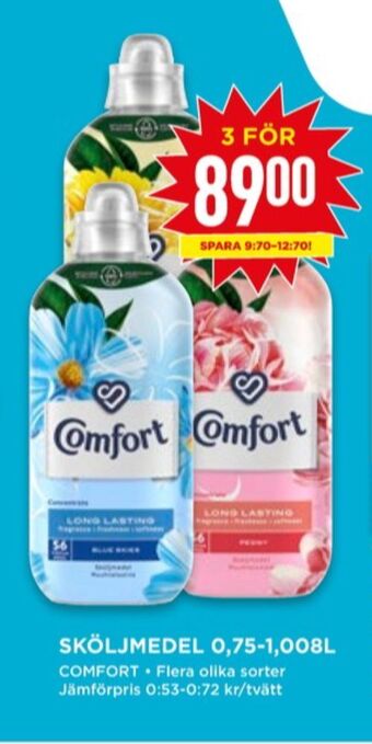 Willys Comfort sköljmedel erbjuda