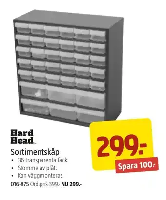 Jula Sortimentskåp erbjuda