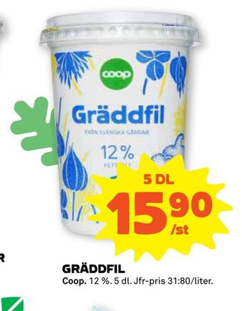 Coop Forum Gräddfil erbjuda