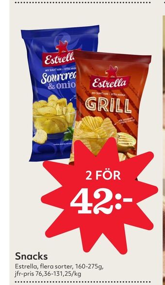 Hemköp Snacks erbjuda
