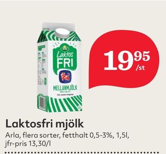 Hemköp Laktosfri mjölk erbjuda