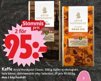 ICA Supermarket Kaffe erbjuda