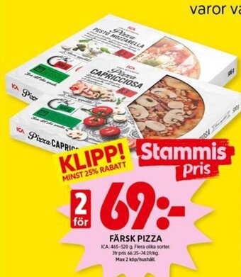ICA Kvantum Färsk Pizza erbjuda