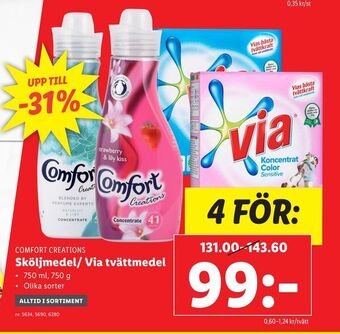 Lidl Sköljmedel/ via tvättmedel erbjuda
