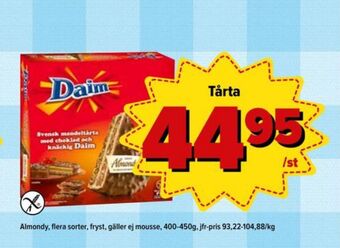 Almondy tårtor