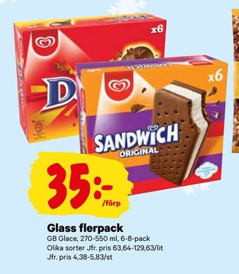 City Gross Glass flerpack erbjuda