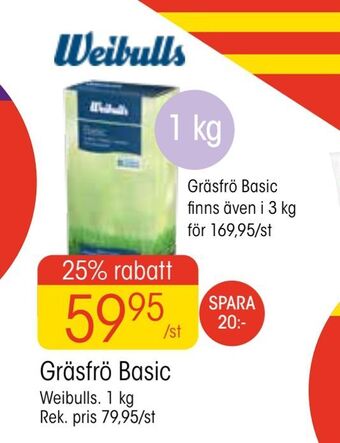 EKO Gräsfrö basic erbjuda