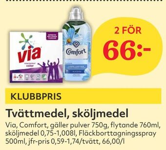 Hemköp Tvättmedel, sköljmedel erbjuda