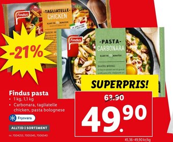 Lidl Findus Pasta erbjuda