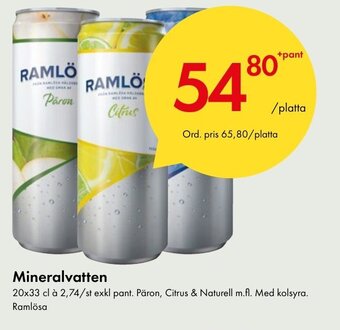 Snabbgross Mineralvatten erbjuda