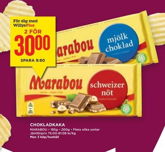 Willys Hemma Chokladkaka erbjuda