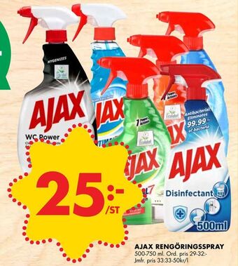 ÖoB Ajax rengöringsspray erbjuda
