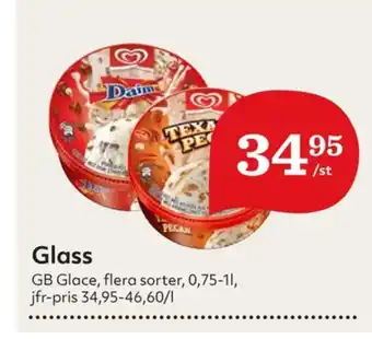Hemköp Gb glace glass erbjuda