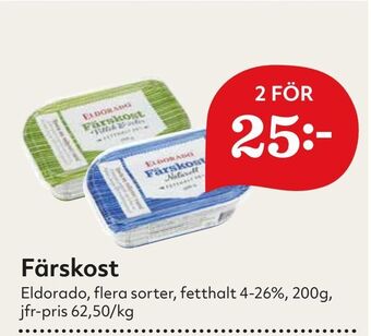 Hemköp Färskost erbjuda