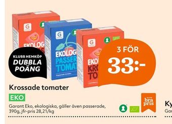 Hemköp Krossade tomater erbjuda