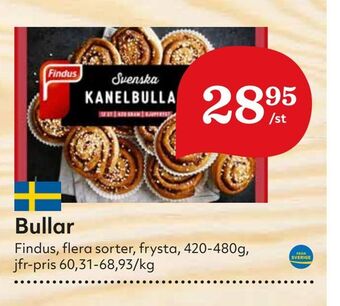 Bullar