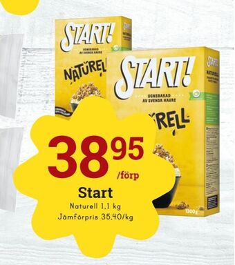minmatbutik Start erbjuda