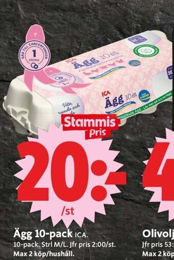ICA Supermarket Ägg 10-pack erbjuda