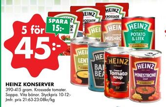 ÖoB Heinz konserver erbjuda