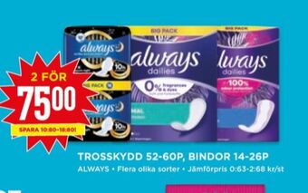 Willys Always trosskydd erbjuda