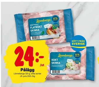 City Gross Pålägg erbjuda