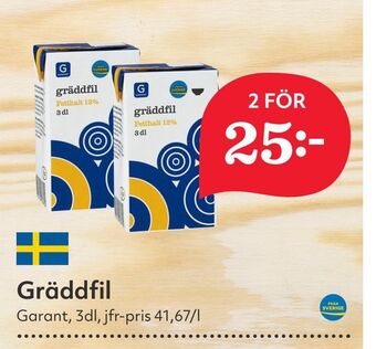 Hemköp Gräddfil erbjuda