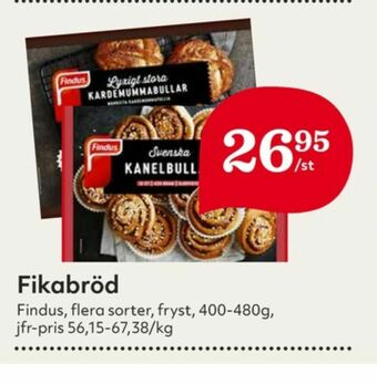 Hemköp Findus Bullar erbjuda