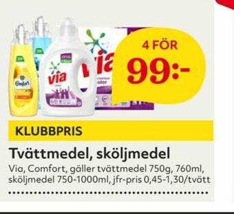 Hemköp Via Tvättmedel pulver erbjuda
