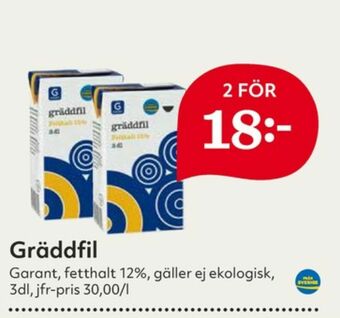 Hemköp Garant Gräddfil erbjuda